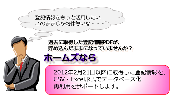 サービス紹介