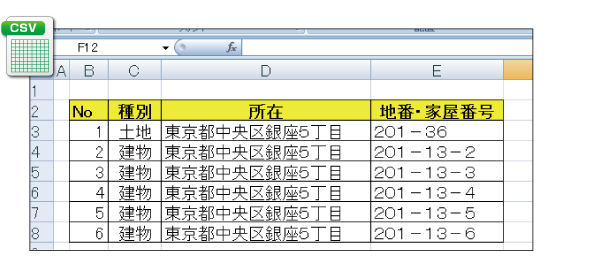 所在と地番(家屋番号)データ